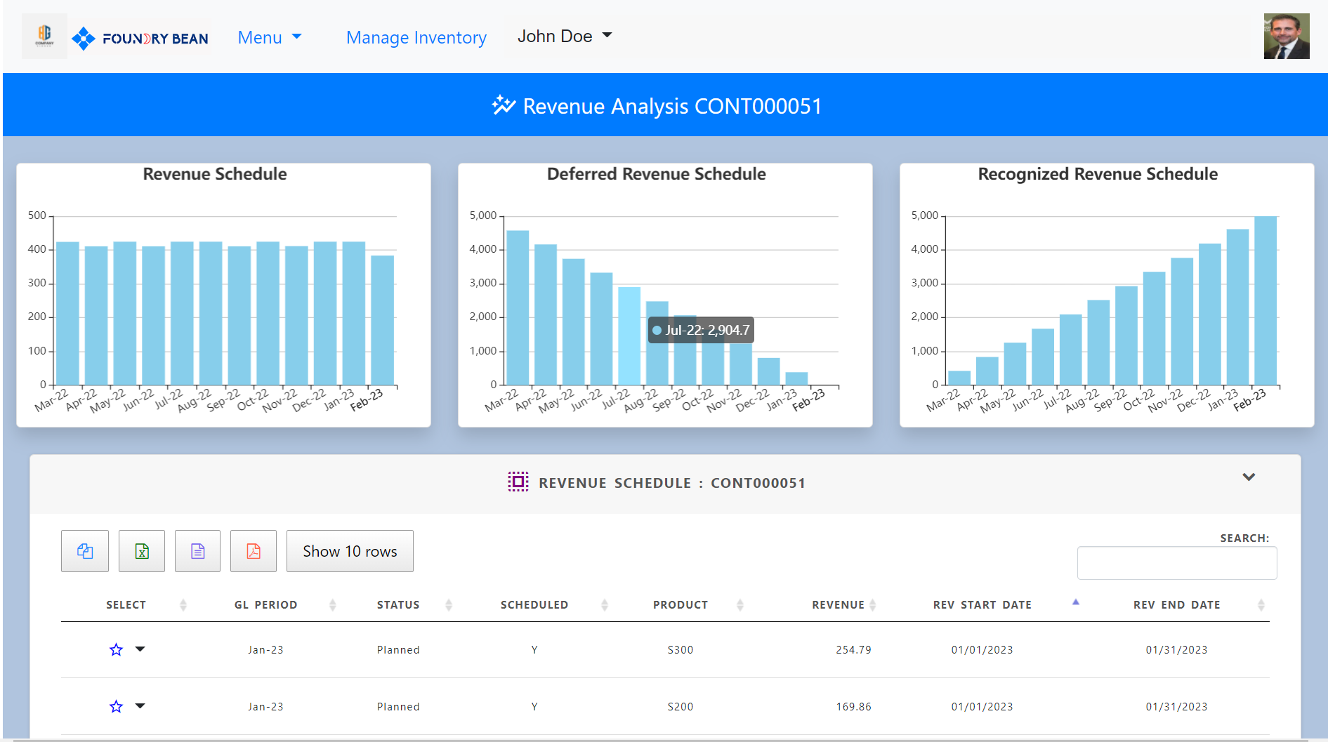 screenshot of Foundry Bean Global Work System